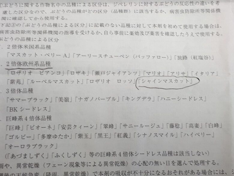 家庭菜園シャインマスカット「ジベレリン液剤の作り方」「フルメットの混ぜ方」 | 魔法の便利帳