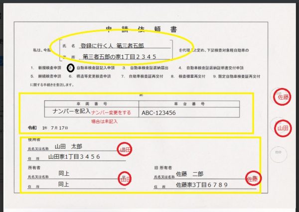 軽自動車の名義変更「申請依頼書」の書き方と、いらない場合の省略法 魔法の便利帳