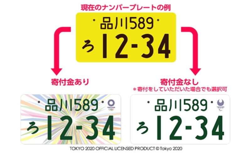 まだ間に合う 軽自動車のナンバーを白にする手続き方法 期限 料金 種類 ダサい黄色ナンバーはもういらない ワンダフルライフ