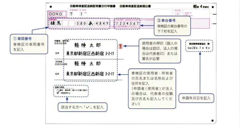 軽自動車の廃車 一時抹消 の必要書類と書き方 軽第４号様式 Ocrシート 税申告書 申請依頼書 ワンダフルライフ