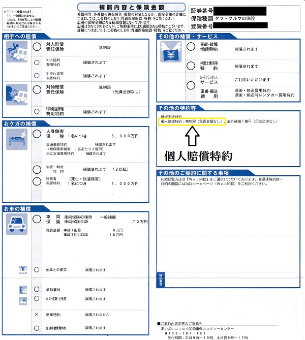 あいおいニッセイ自動車保険特約自転車 料金