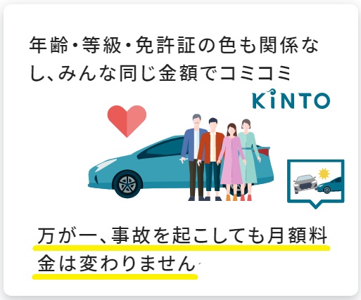 kinto事故保険料