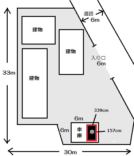 車屋さんが教える 車庫証明 の書き方と必要書類 地図の書き方見本あり ワンダフルライフ