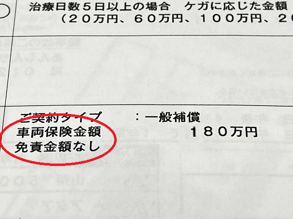 車に傷 保険を使うべきか 自動車保険を使う目安を解説 魔法の便利帳