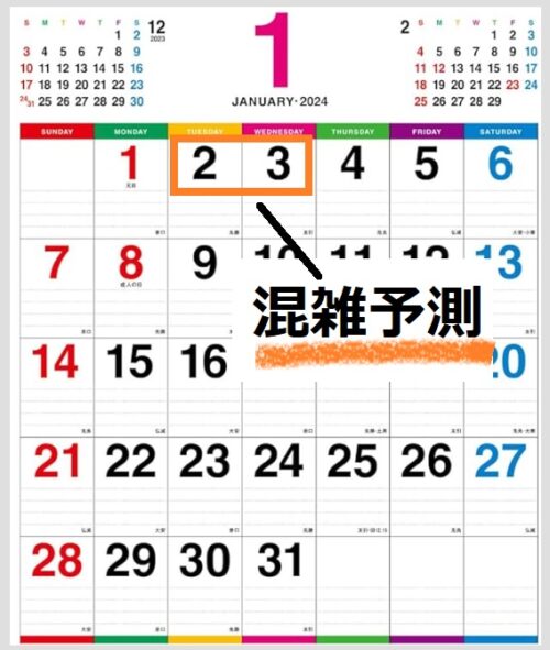 2024年1月コストコ年末年始混雑予測カレンダー