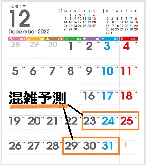 コストコ2022年12月混雑具合カレンダー