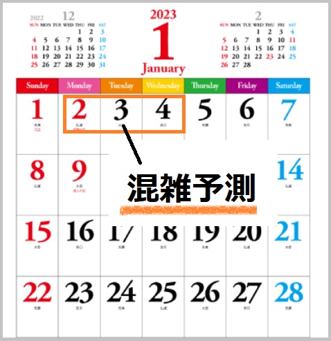 コストコ2023年1月混雑具合カレンダー