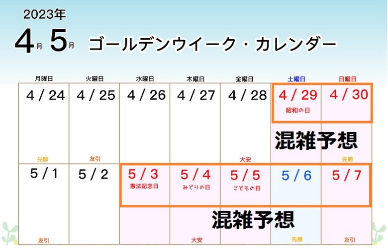 2023コストコGWカレンダー混雑予想