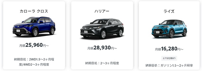 ヤリスクロスに変わるSUV