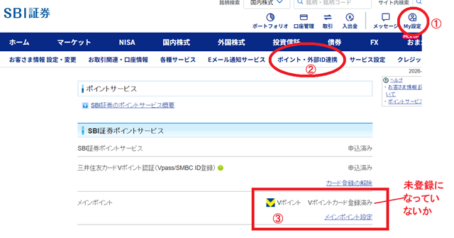 SBI証券 画面 メインポイント登録しているかいないか
